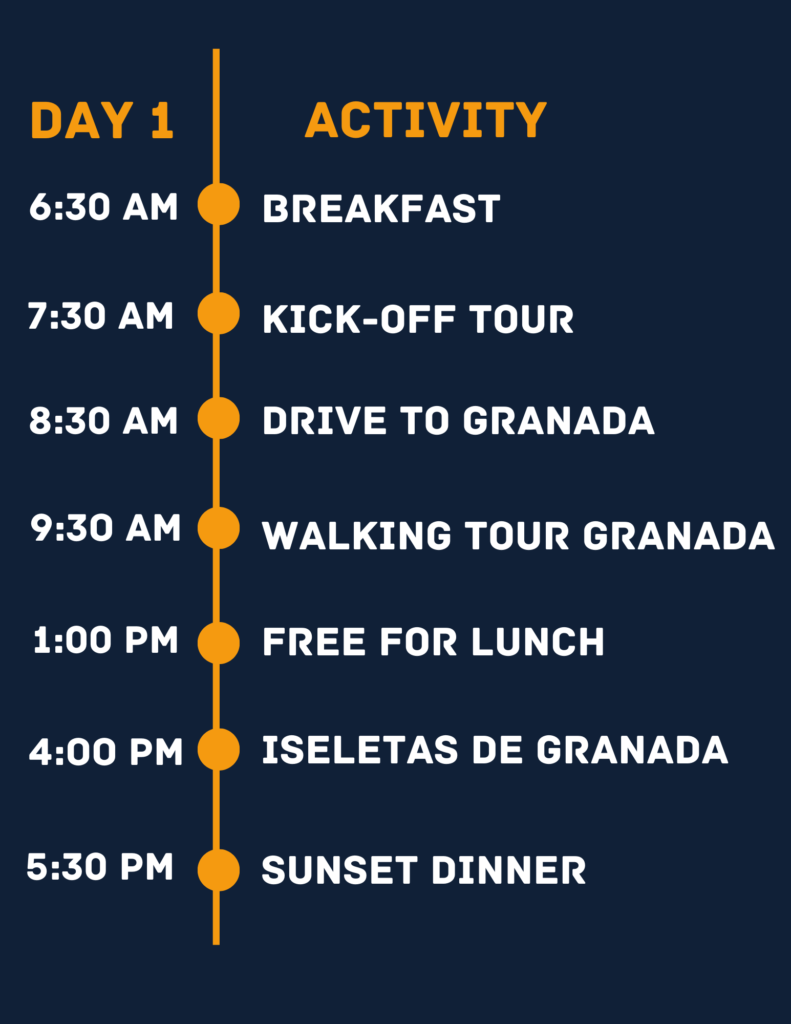 Day 1 itinerary 18 days 4-Elements Tour Nicaragua
