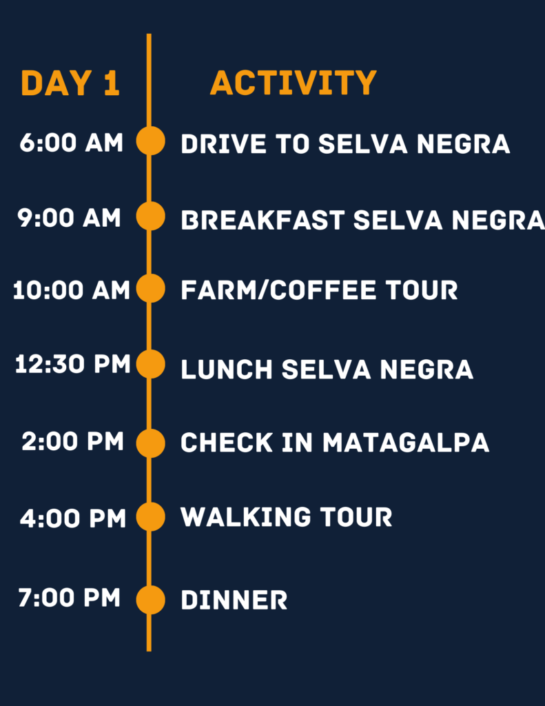 Day 1 itinerary 4 days Green North Nicaragua Tour