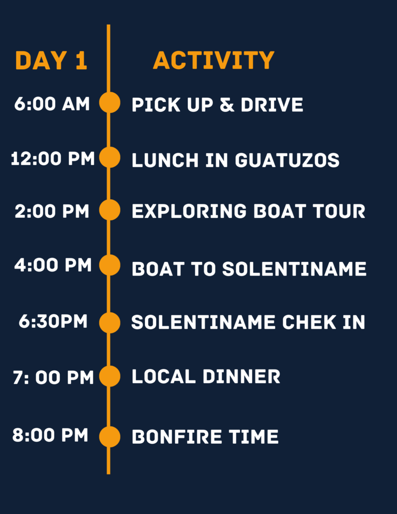 Day 1 Itinerary Southern Nicaragua Jungle Tour