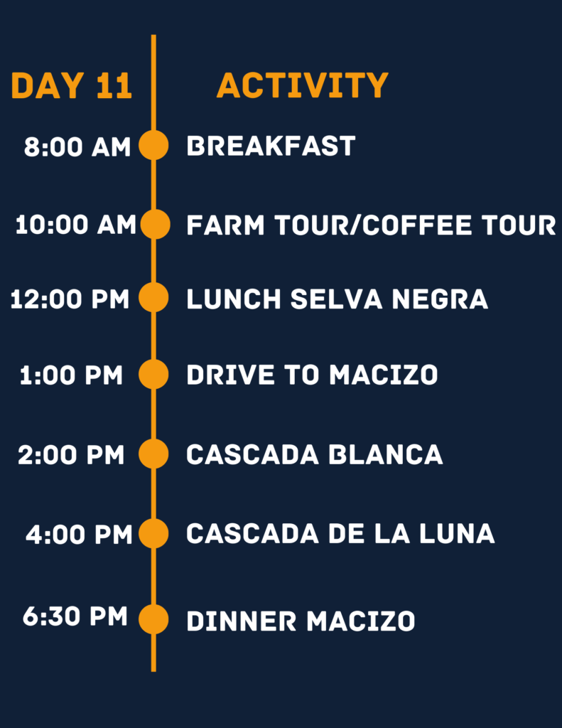 Day 11 itinerary 18 days 4-Elements Tour Nicaragua