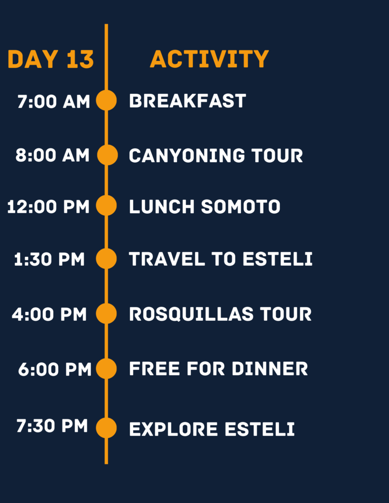 Day 13 itinerary 18 days 4-Elements Tour Nicaragua