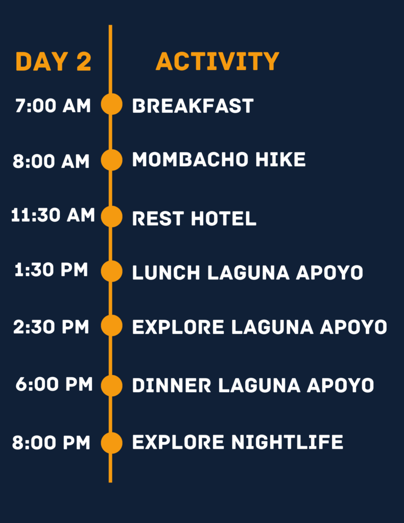 Day 2 itinerary 18 days 4-Elements Tour Nicaragua