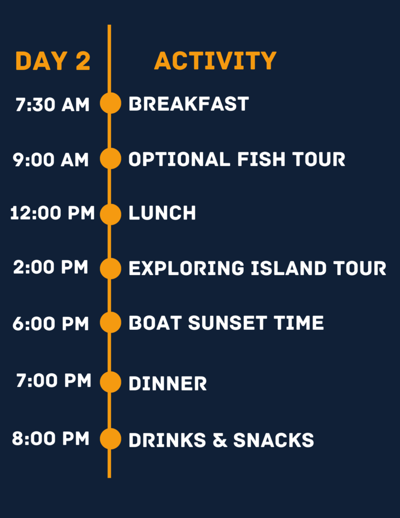 Day 2 Itinerary Southern Nicaragua Jungle Tour