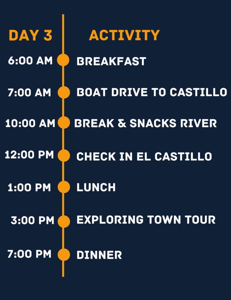 Day 3 Itinerary Southern Nicaragua Jungle Tour