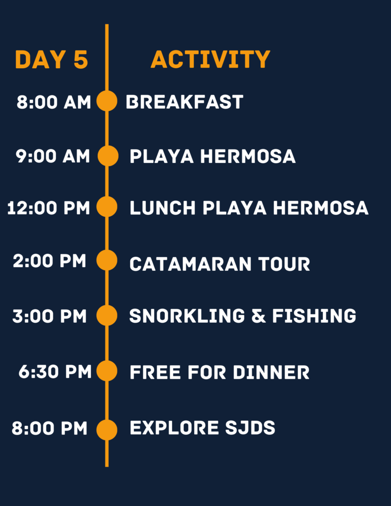 Day 5 itinerary 18 days 4-Elements Tour Nicaragua