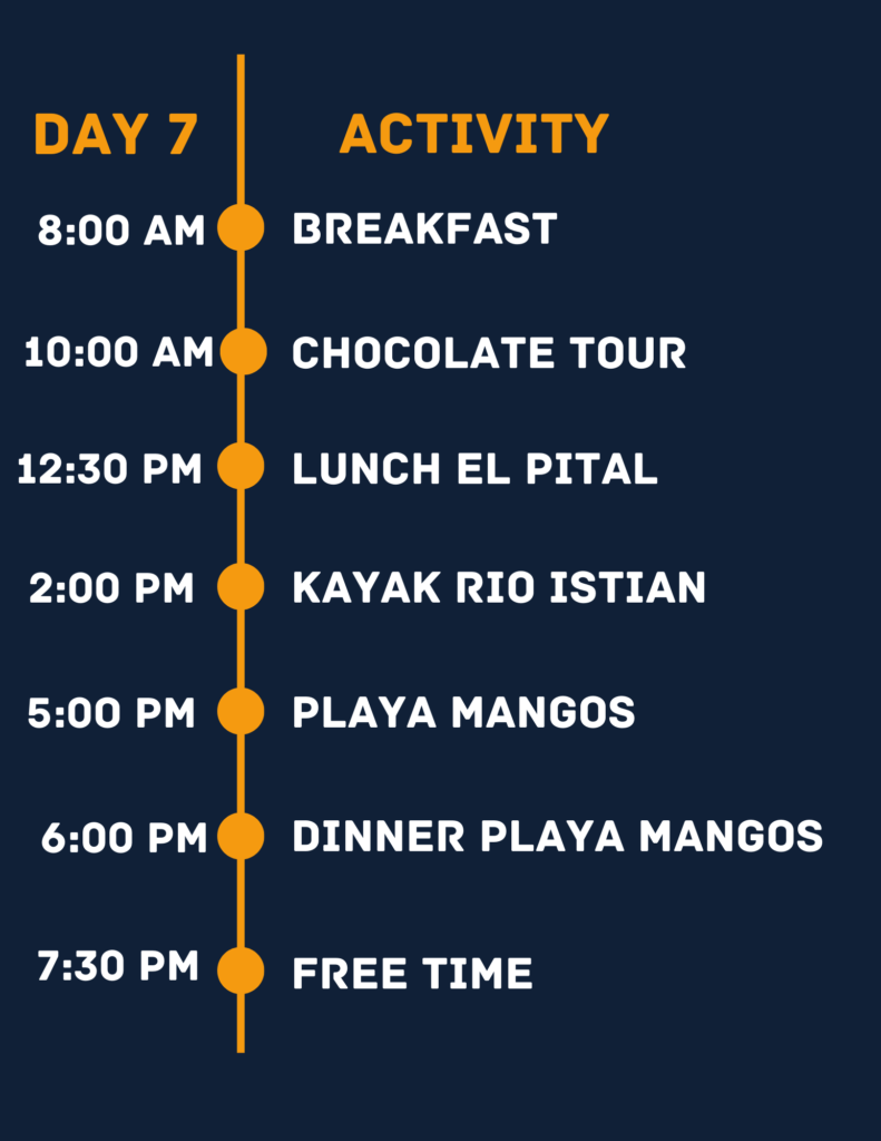Day 7 itinerary 18 days 4-Elements Tour Nicaragua