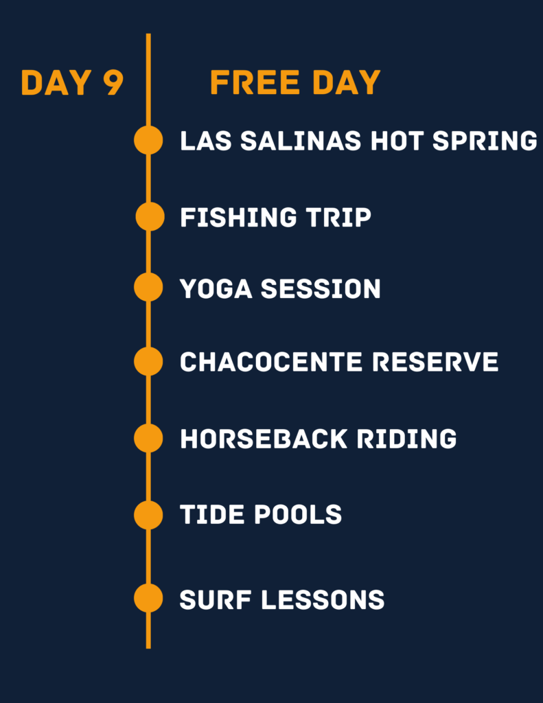 Day 9 itinerary 18 days 4-Elements Tour Nicaragua