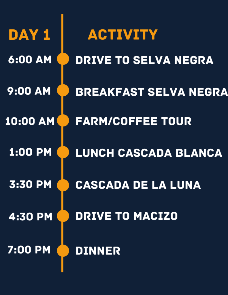 Day 1 - North Nicaragua Tour