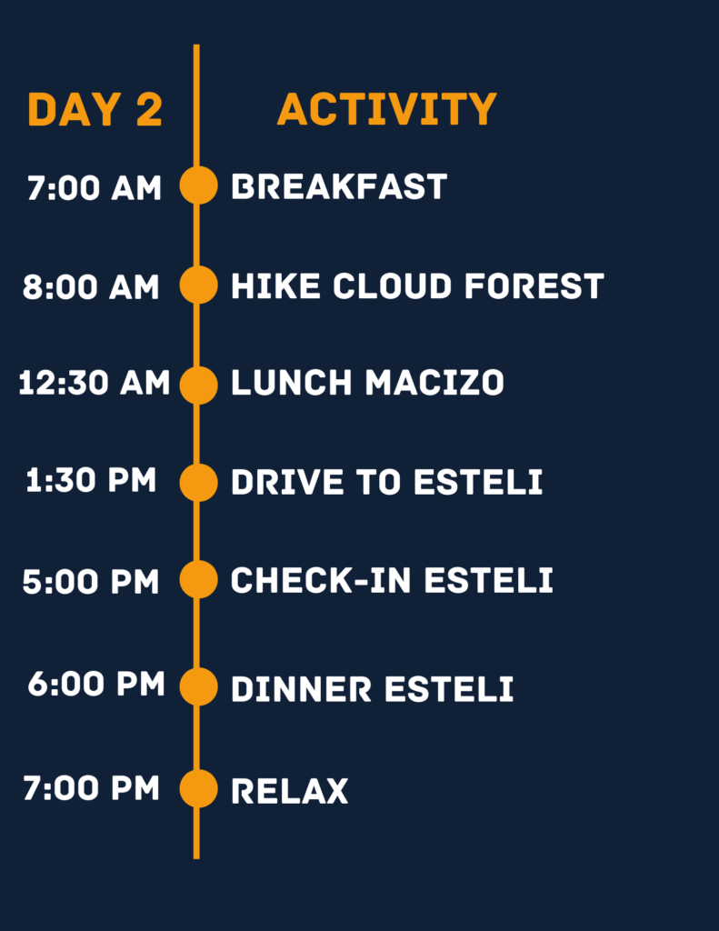 Day 2 - North Nicaragua Tour