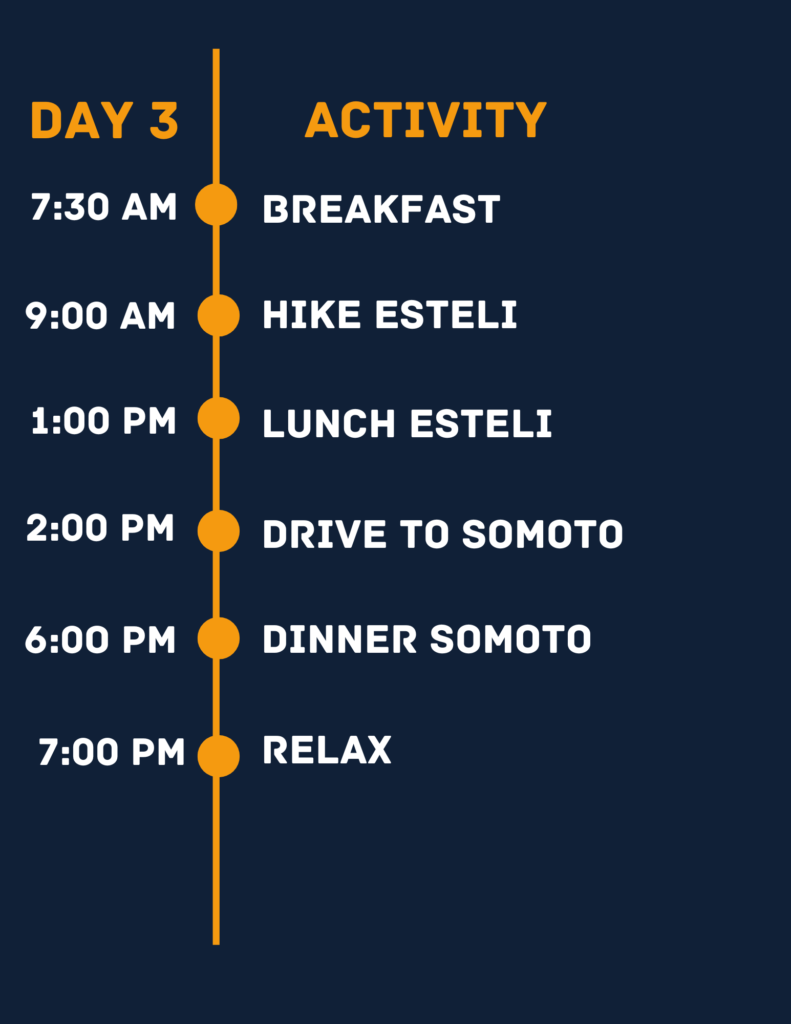 Day 3 - North Nicaragua Tour